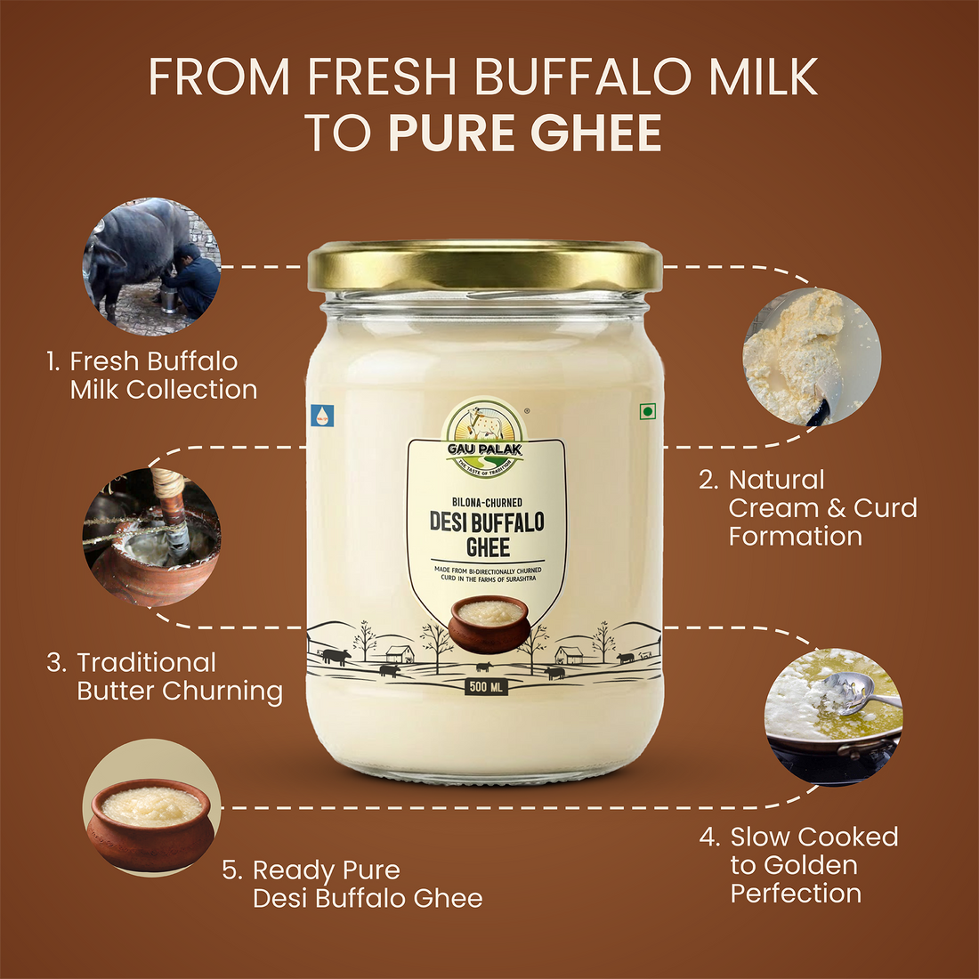Cow & Buffalo 500ML