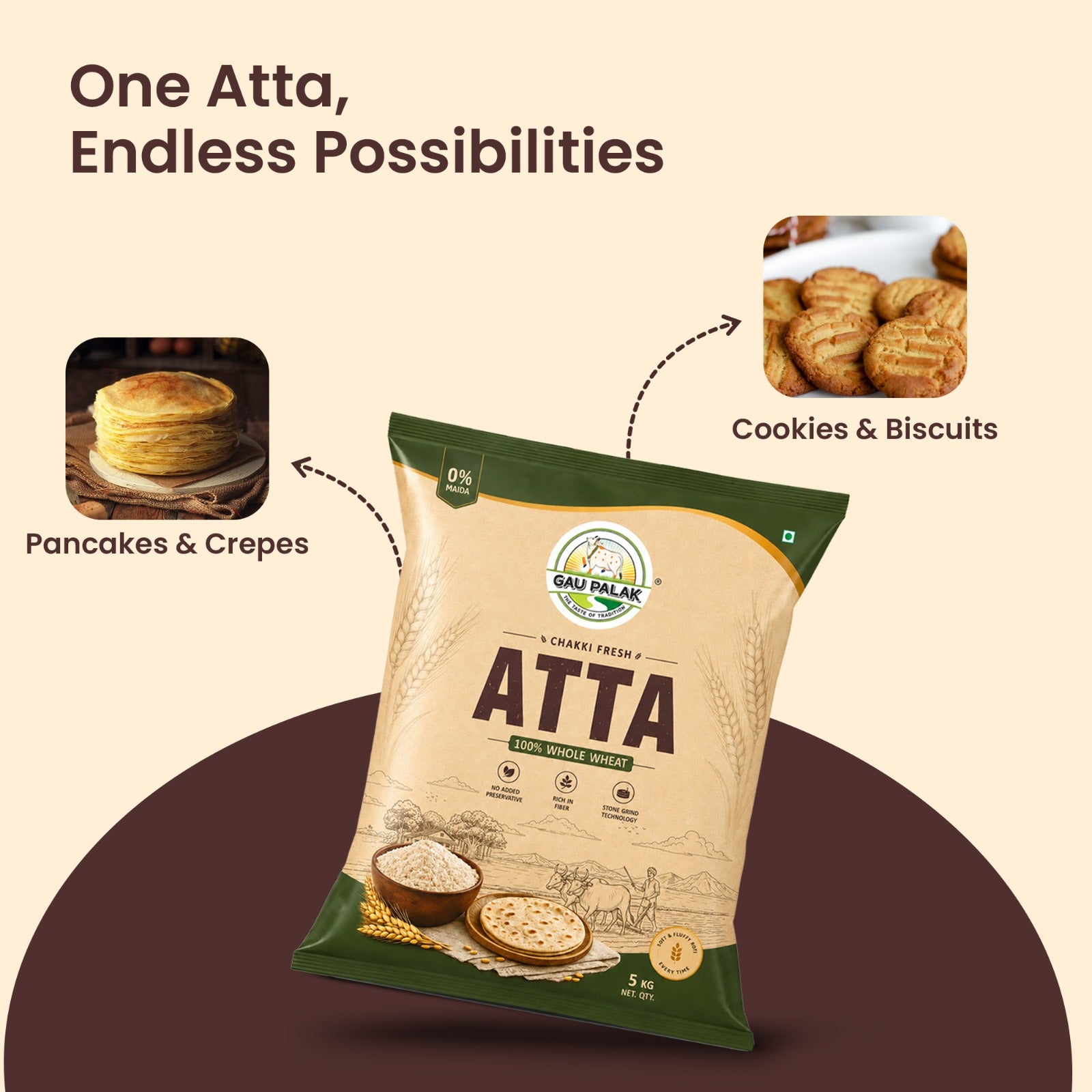 Chakki Fresh Atta 5kg