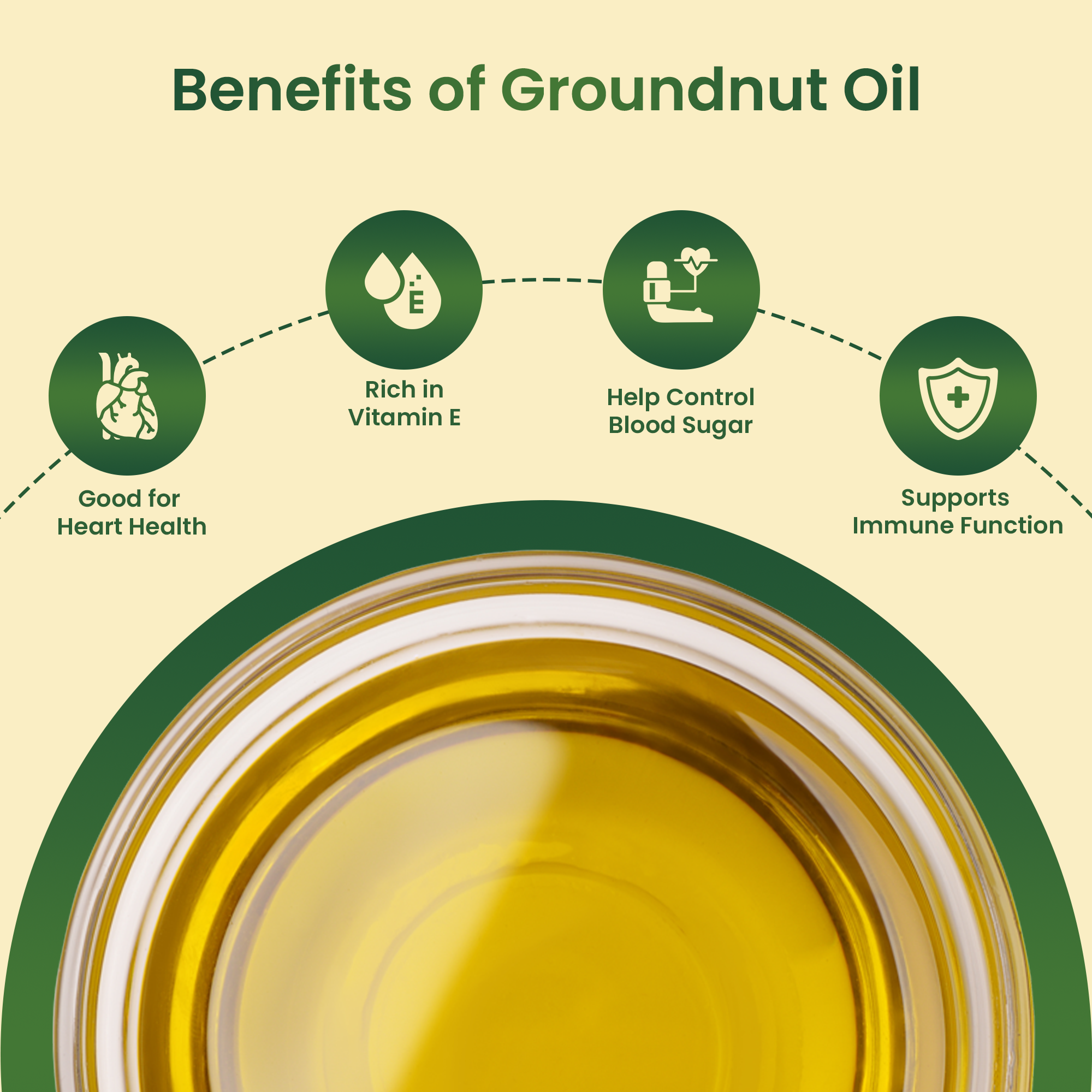 Groundnut Oil